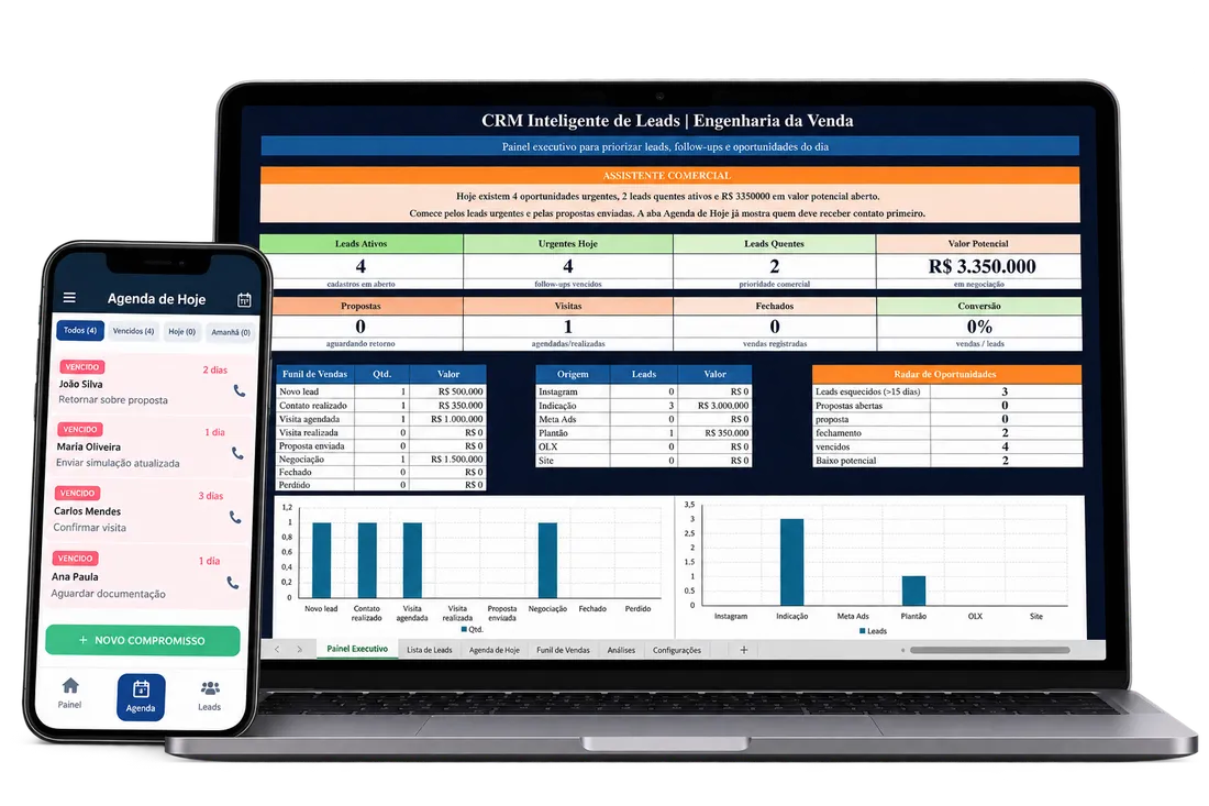 CRM Inteligente de Leads
