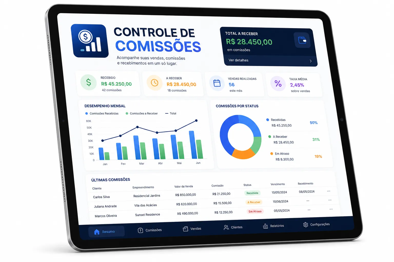 Controle de Comissões